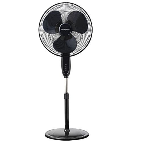 Honeywell Double Blade Fan