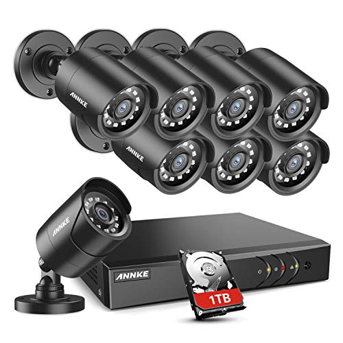 ANNKE Home Security Camera System Review