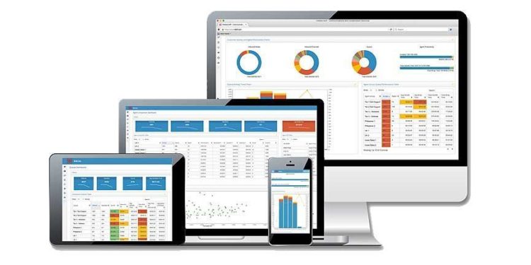 VoIP Ease of Use