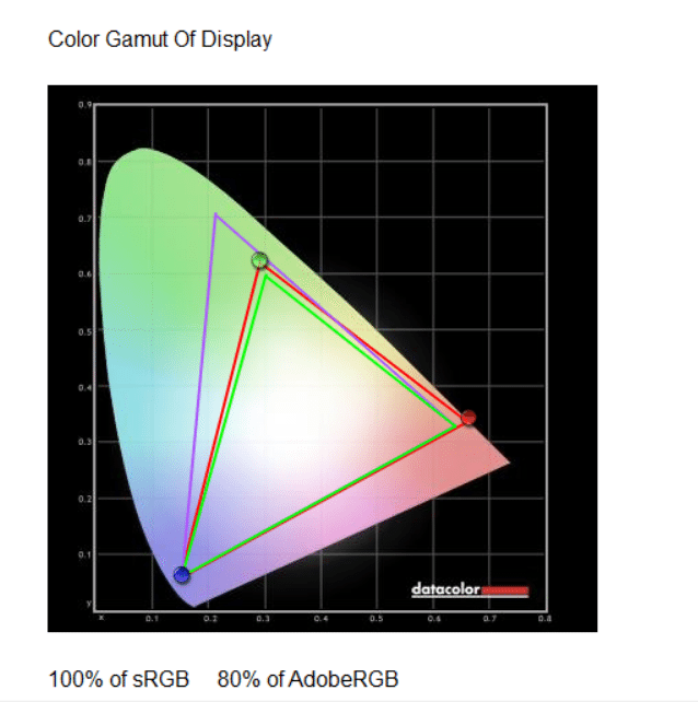 Acer Predator XB271HK 4K