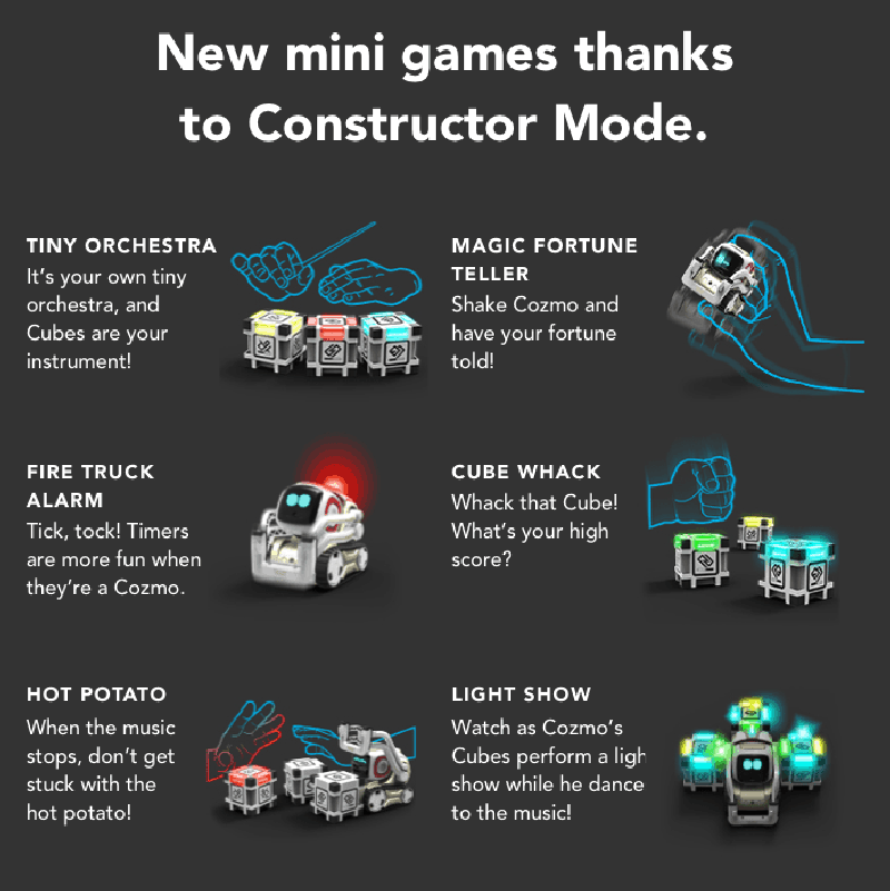 Are You An Aspiring Programer? You Need To Checkout Anki's New Code Labs Project and Contest 17 Anki Ups Your Cozmo Coding Skills With Code Lab