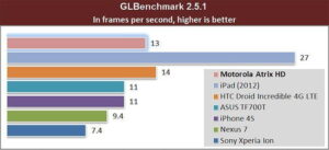 AtrixHD-benchmarks3