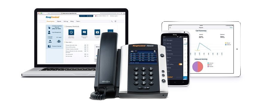 Best Business VoIP 2016