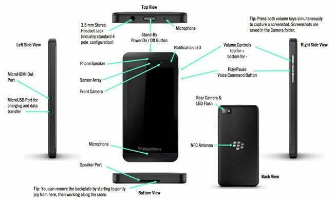 13 of the Best Blackberry Z10 Features (list)