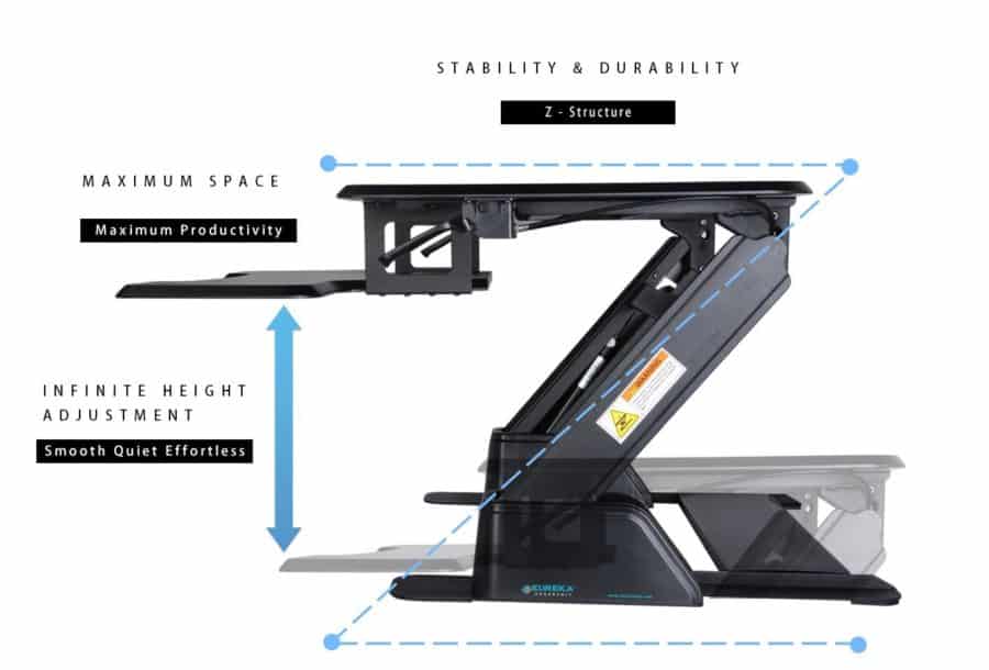 Eureka Desk Shape