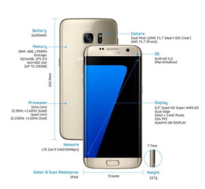 Galaxy S7 Edge Specs|Galaxy S7 Specs