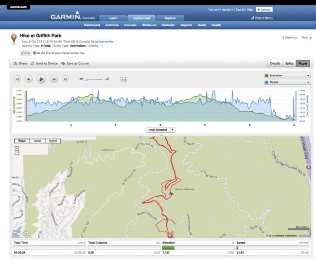 Garmin Forerunner 610 Review