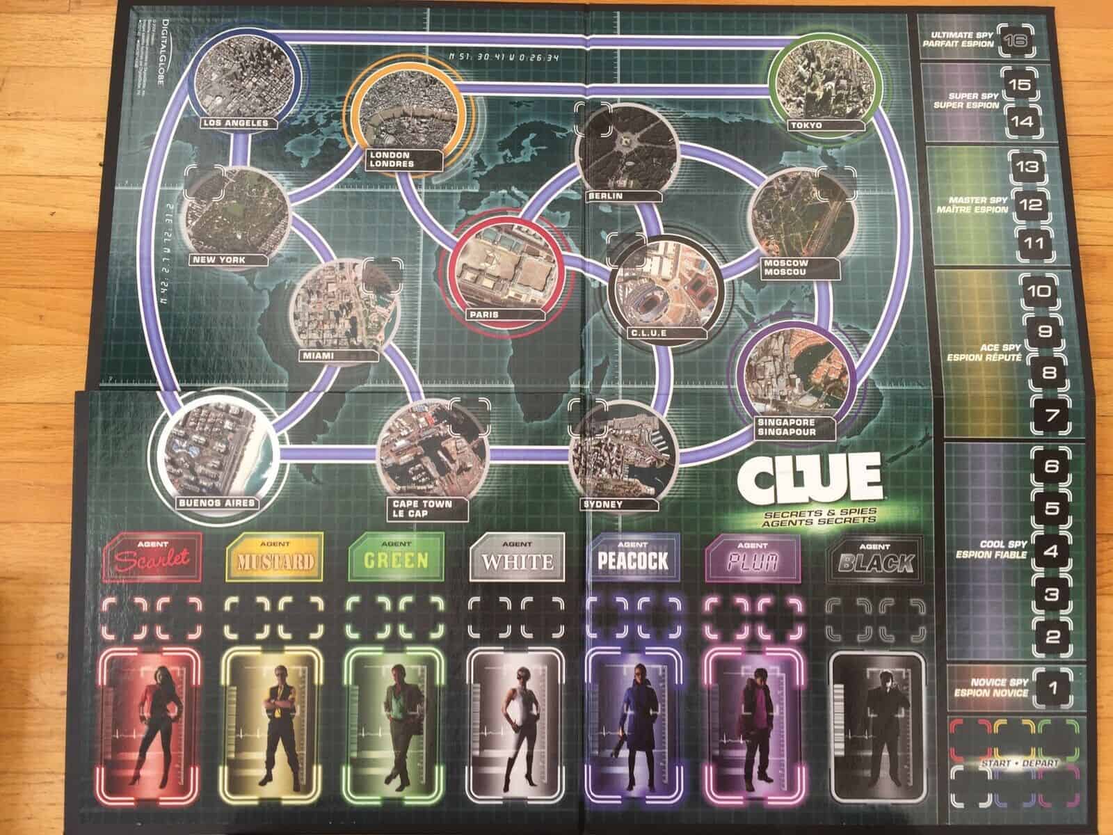 Hasbro A5826079 Clue Game Review