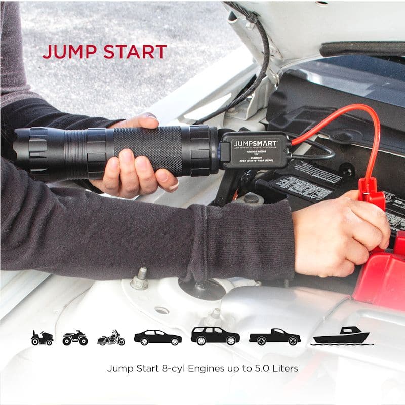 JumpSmart Portable Vehicle Jump Starter, Flashlight and Power Bank Review