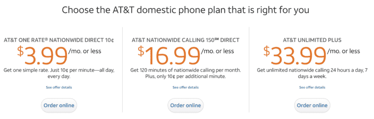 VoIP cost vs Landline cost