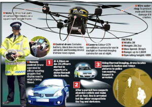 London Police Nab Car Thief With Drone Quadricopter (video)