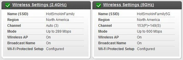 Netgear nighthawk 5