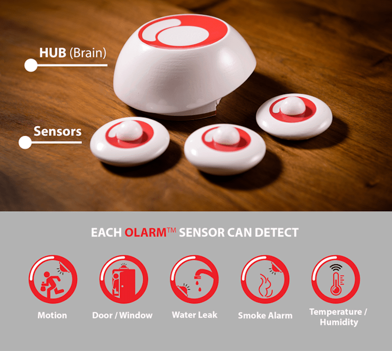 Olarm Is The Next Generation Of Home Security