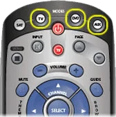 Dish - Old Remote Close