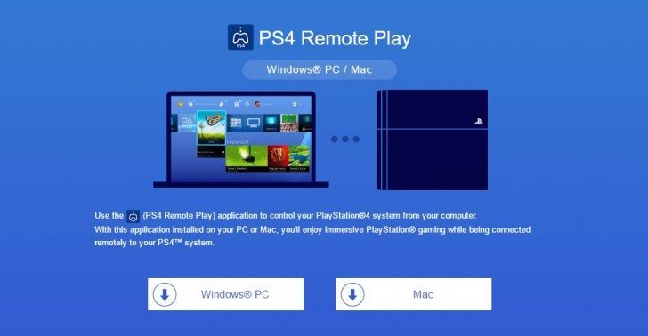 PS4 Remote Play