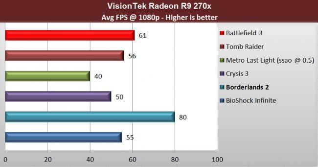 R9-270x