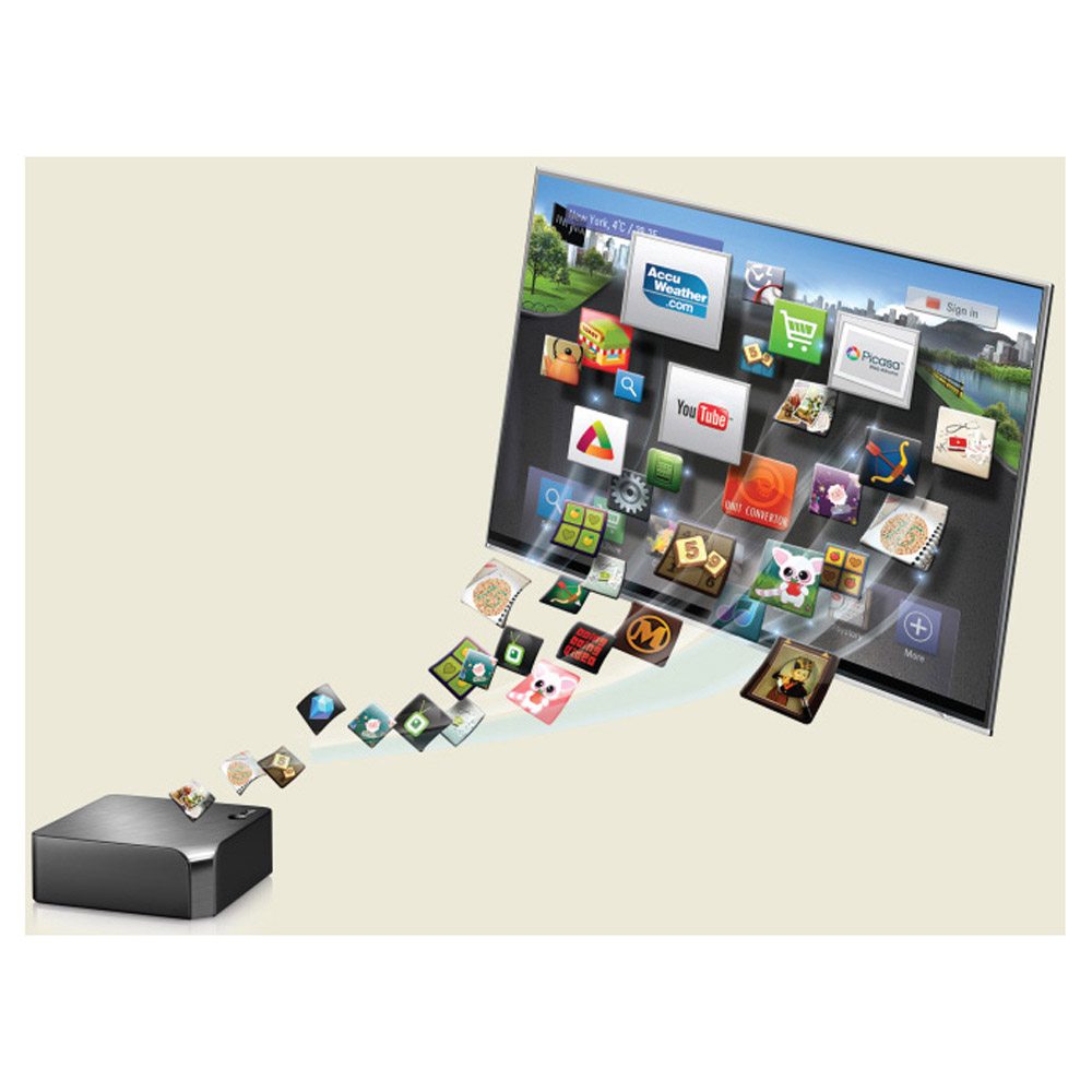 LG Smart TV Upgrader Review