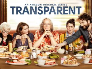 Transparent Review