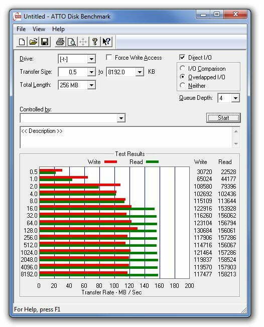 Western Digital WD Black 4TB Internal SATA 6gb/s Hard Drive Review