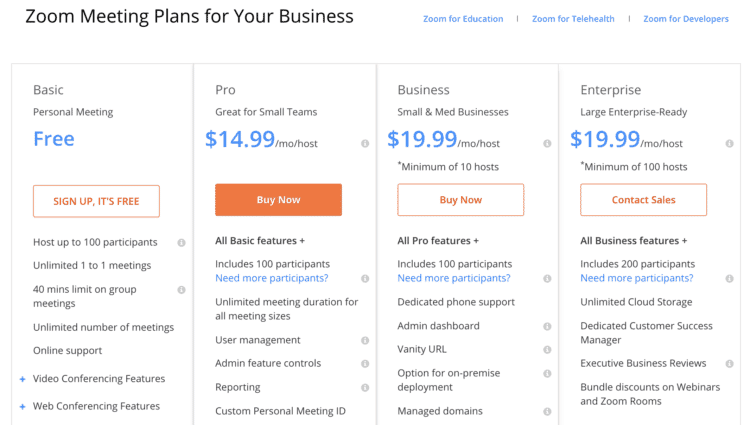 Zoom Software Price