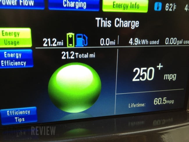 Chevy Volt Review