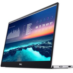 Dell C1422H Review