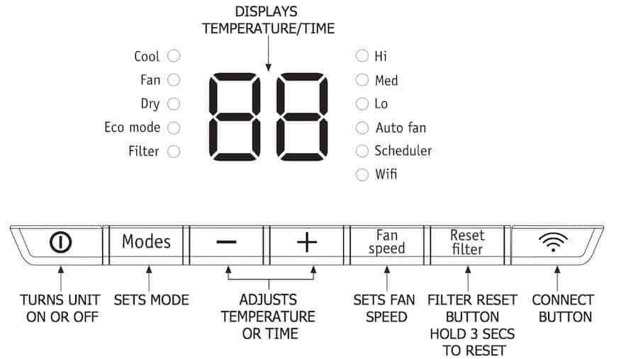 Frigidaire FGPC1244T1 Display