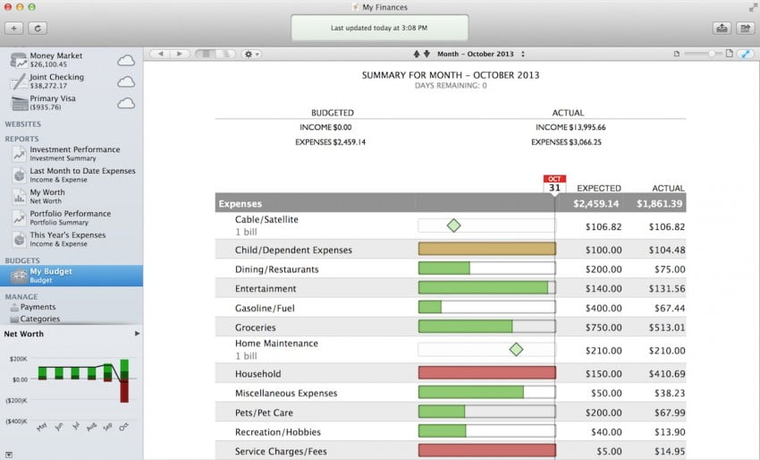 ibank_5_mac_budgets