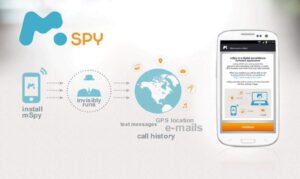 mSpy Review