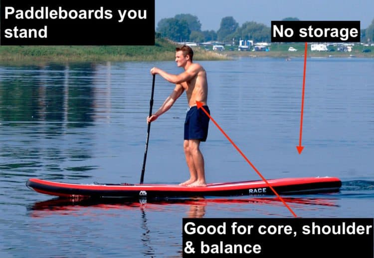 Paddleboard