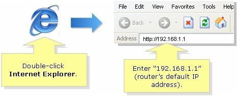 How to Change the Name on Your WiFi Network 4 Router Login for Linksys