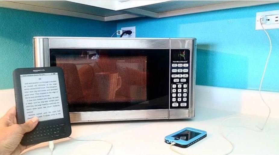 What is Microwave Safe?