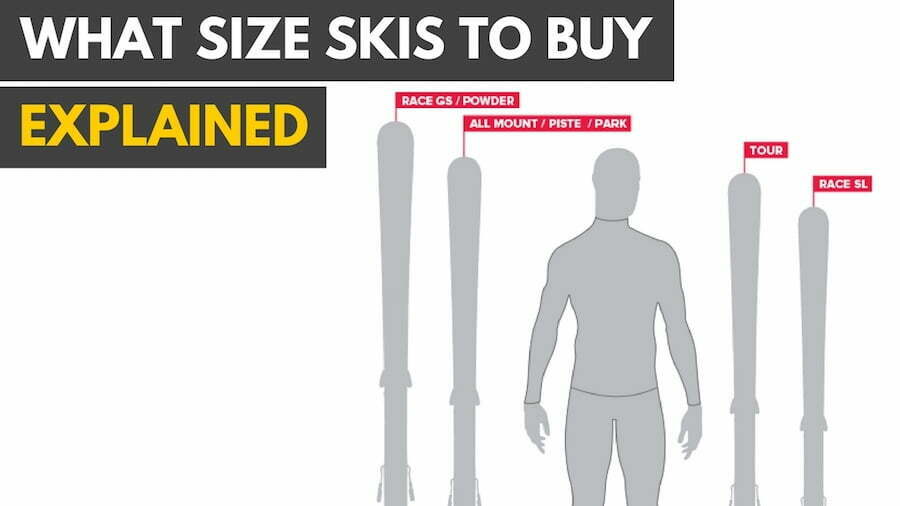 What Size Skis Do I Need?